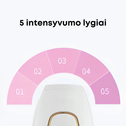 Glowie IPL plaukelių šalinimo prietaisas su 5 skirtingais intensyvumo lygiais – pritaikomas visų tipų odai namuose